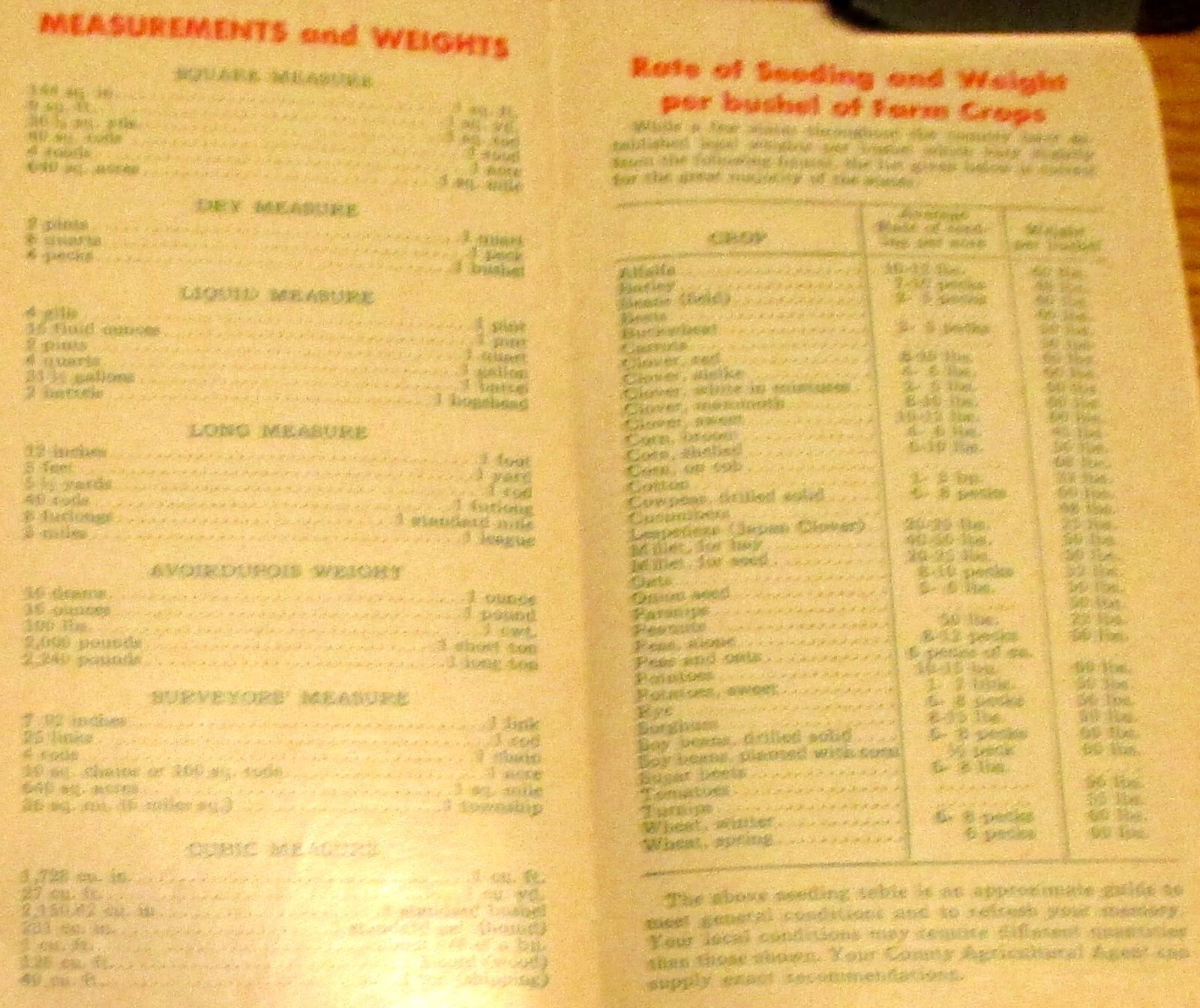 1962 Armour Fertlizers Farmers Calendar and Note Booklet UN-MARKED NICE!!