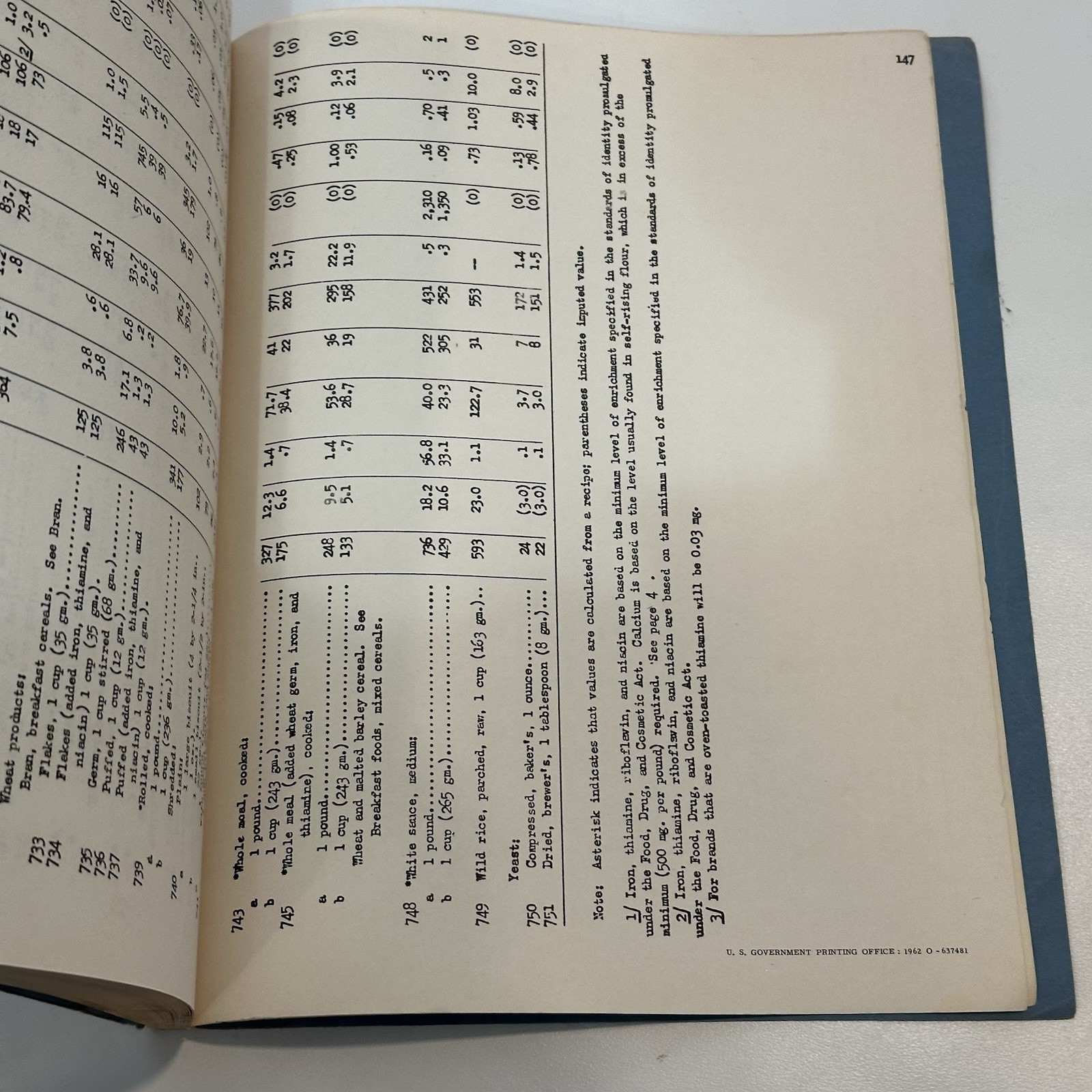 Vtg 1950 Composition Of Foods U.S. Dept Of Agriculture Research Handbook #8