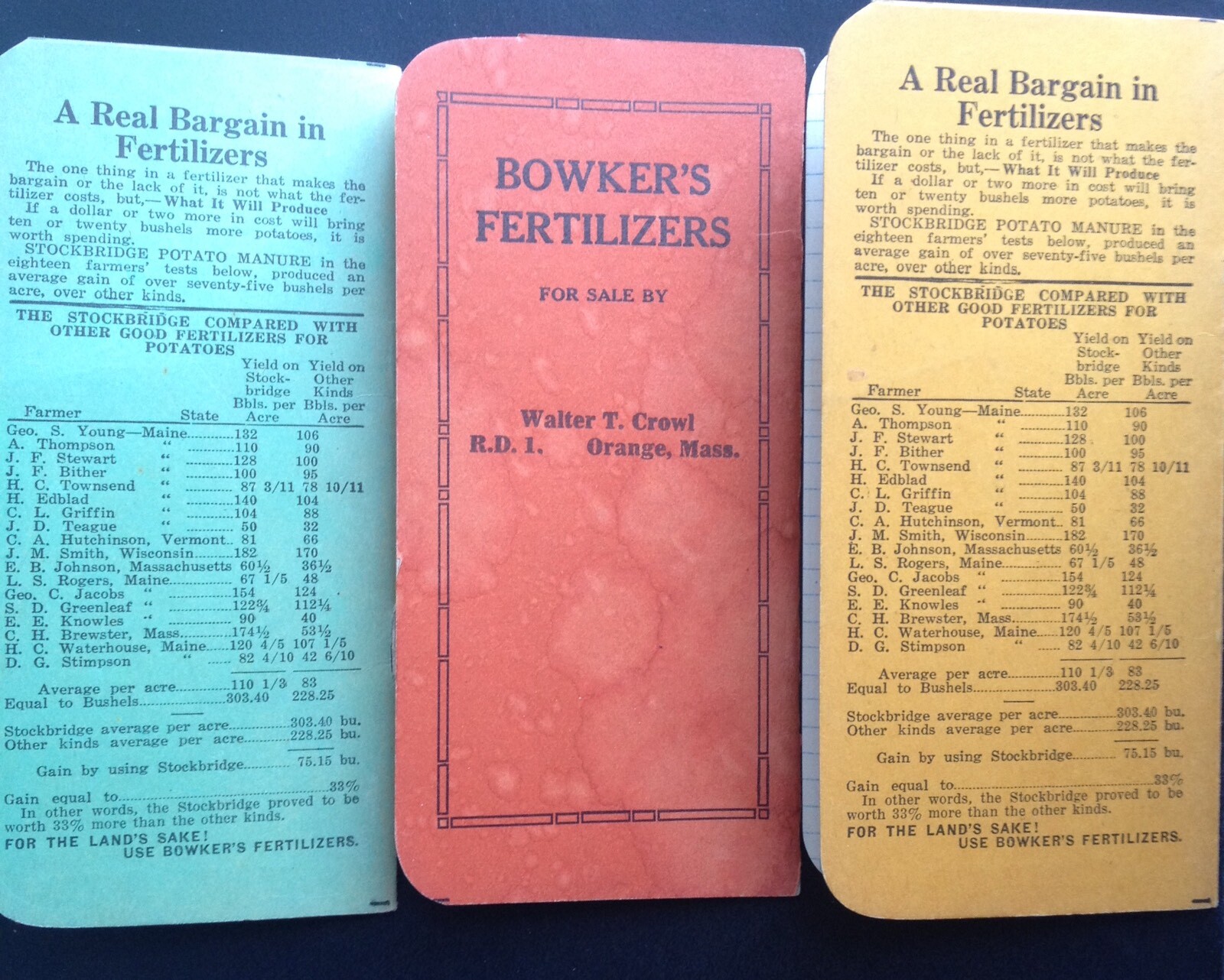 C.1923 BOWKER’S FERTILIZERS HANDY POCKET NOTEBOOK, STOCKBRIDGE MANURES