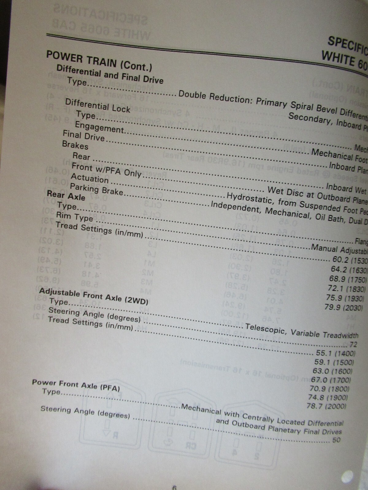AGCO White 6000 6065 Tractor Cab Technical Specifications Dealer Only Manual