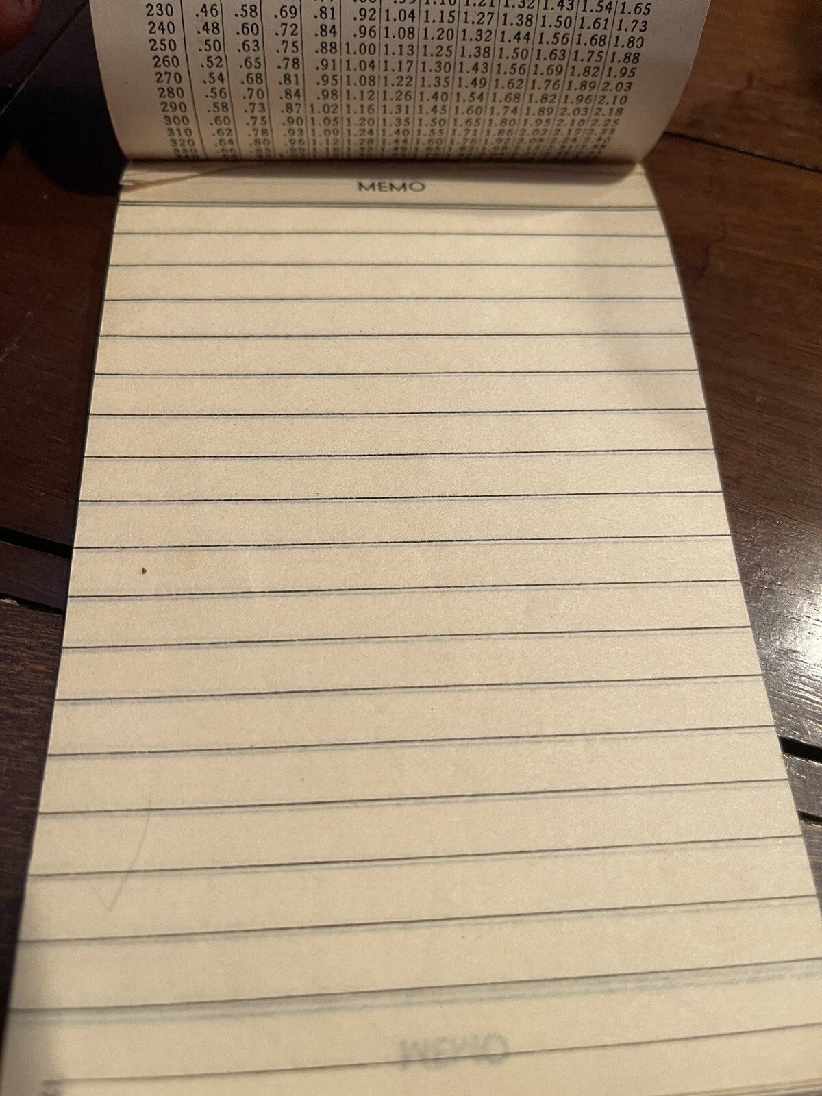 Vintage 1938-1940 Swift’s Red Steer Brand Fertilizers Advertising Memo Book