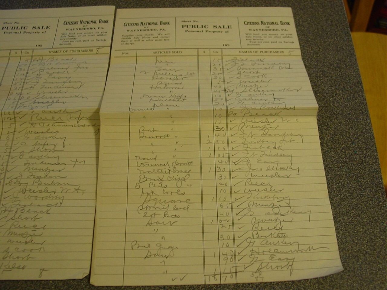 ANTIQUE 1920’s PUBLIC SALE Personal List Citizens Bank National Waynesboro PA