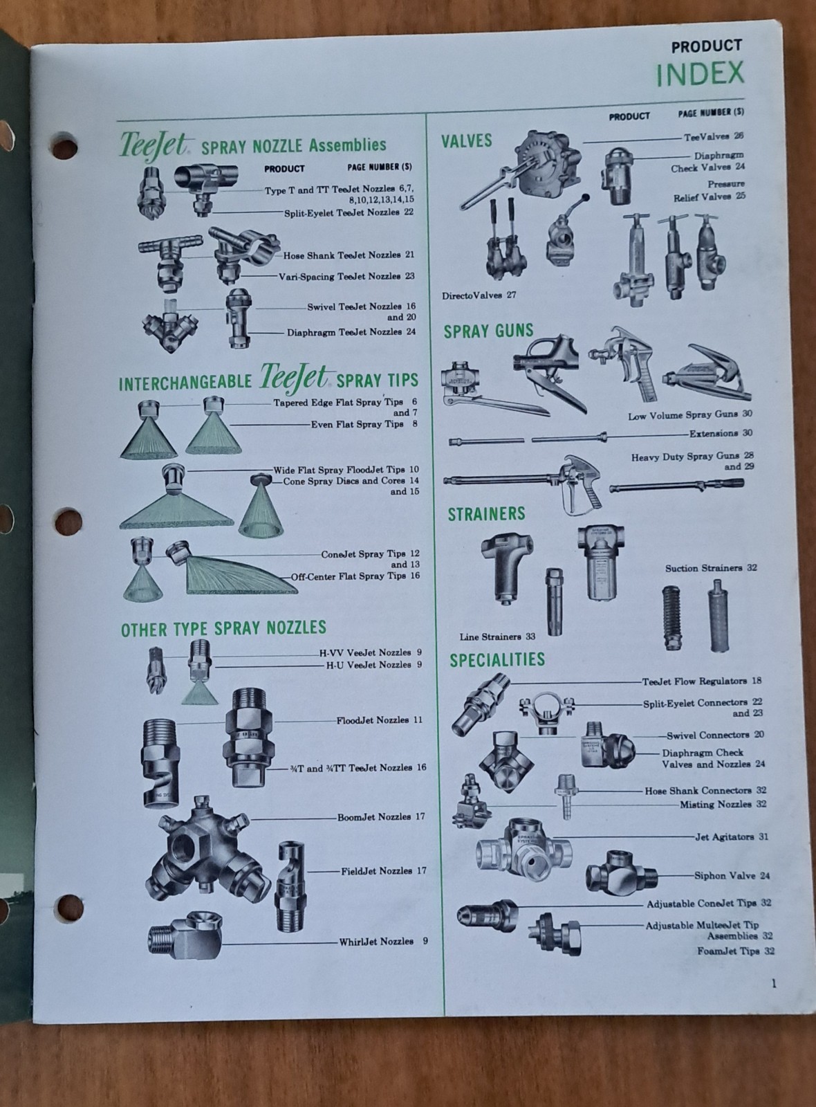 Spraying Systems Co. Spray Manual Catalog 36. Teejet 1977. Agricultural Nozzles