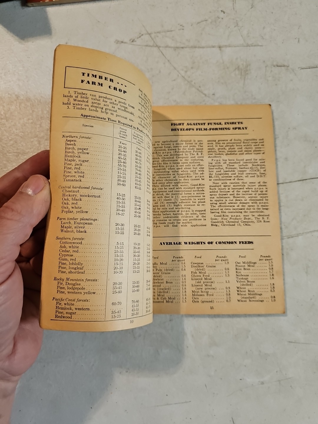 B F Goodrich Farmers Handbook And Almanac 1948. Missing Cover
