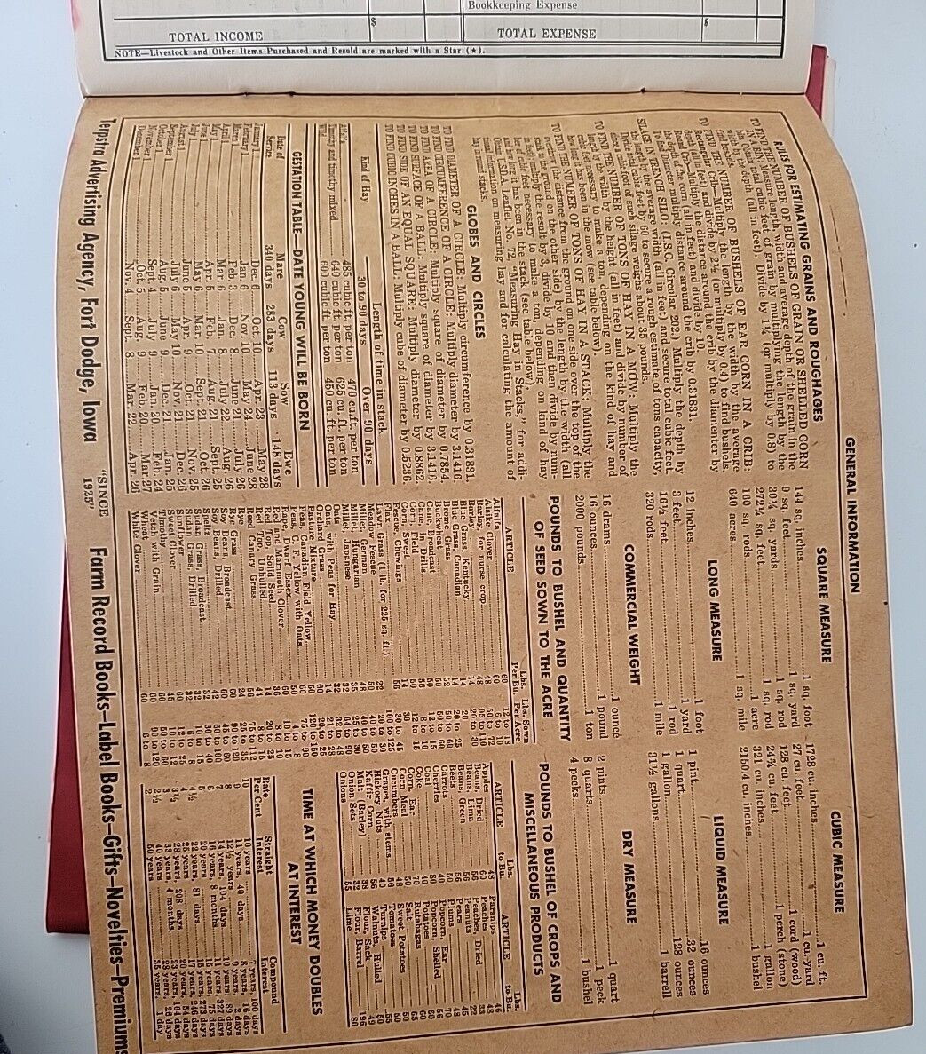 1940s Farm and Ranch Income Tax Record and Electric Light Farmstead AWESOME