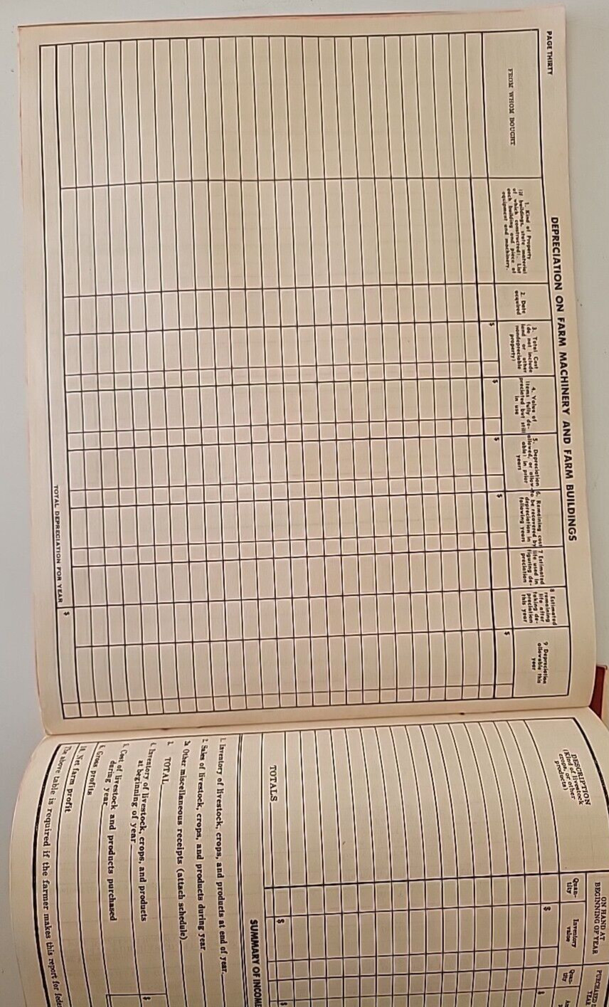 1940s Farm and Ranch Income Tax Record and Electric Light Farmstead AWESOME