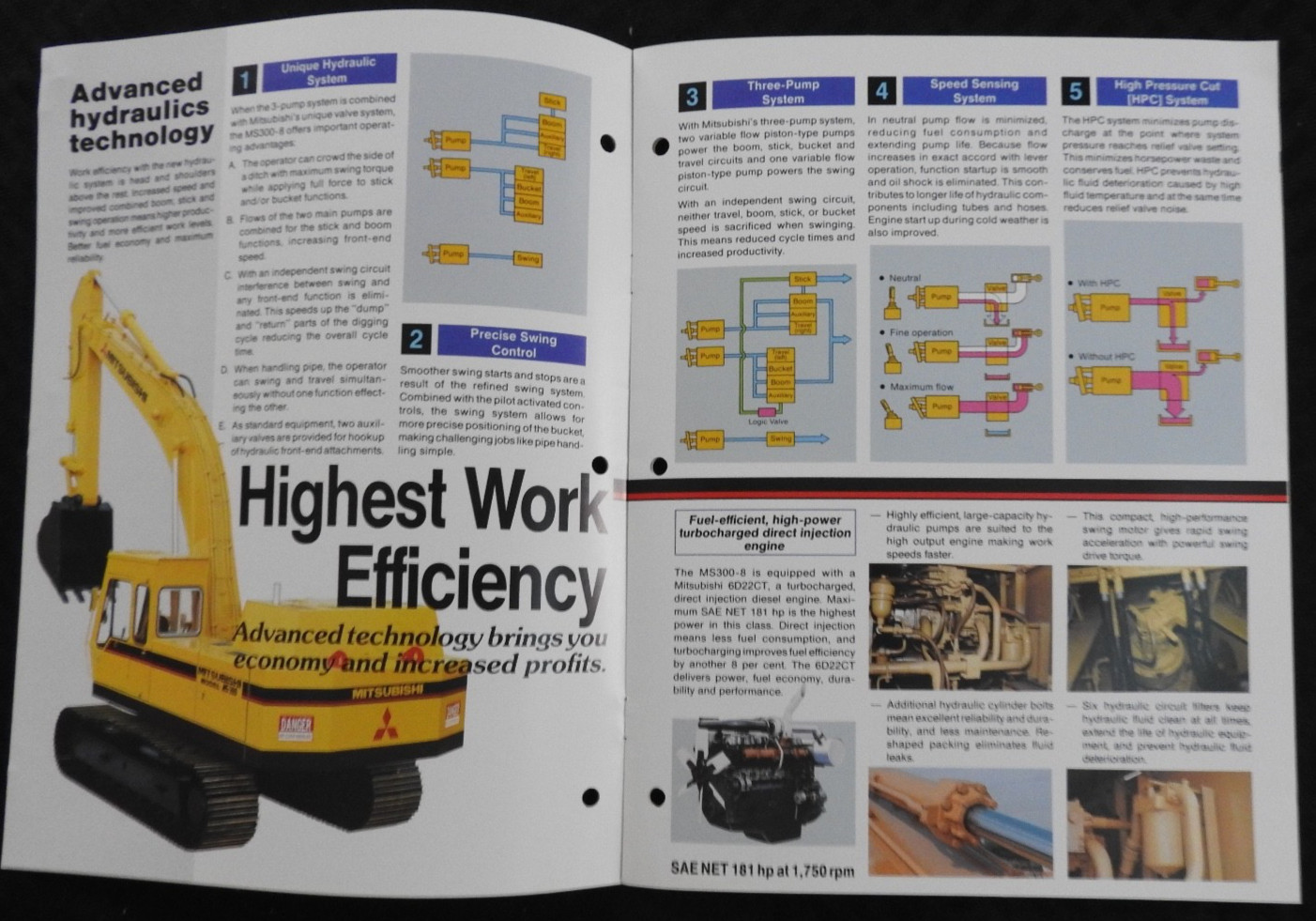 1980’s Mitsubishi MS 300-8 Excavator Sales FEATURES Catalog Manual + Brochure