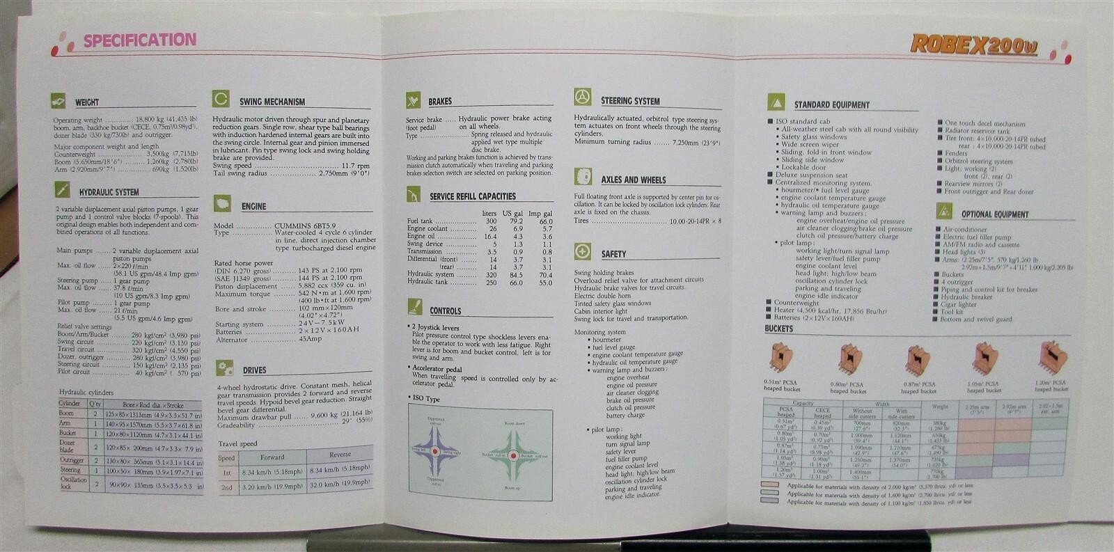 1993 Hyundai Robex 200W Hydraulic Excavator Specs Construction Sales Brochure