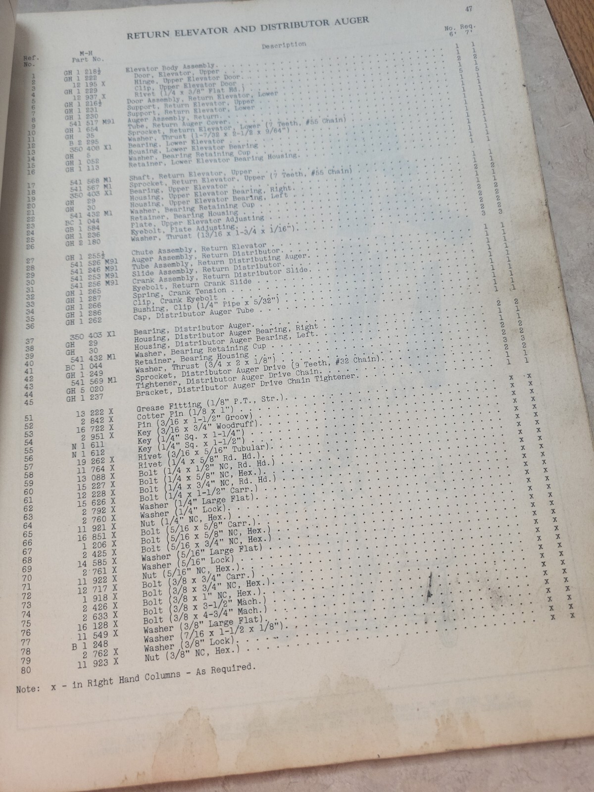 Repair Parts List Massey Harris Clipper Combine Serial No.95001 and up -95500