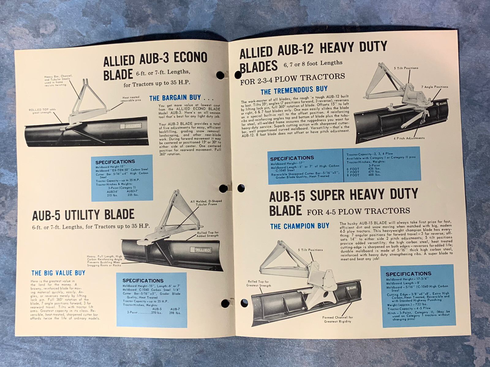 Allied Rear Blades & Rakes ~ Chicago IL ~Sales Info Catalog Page~ Vintage