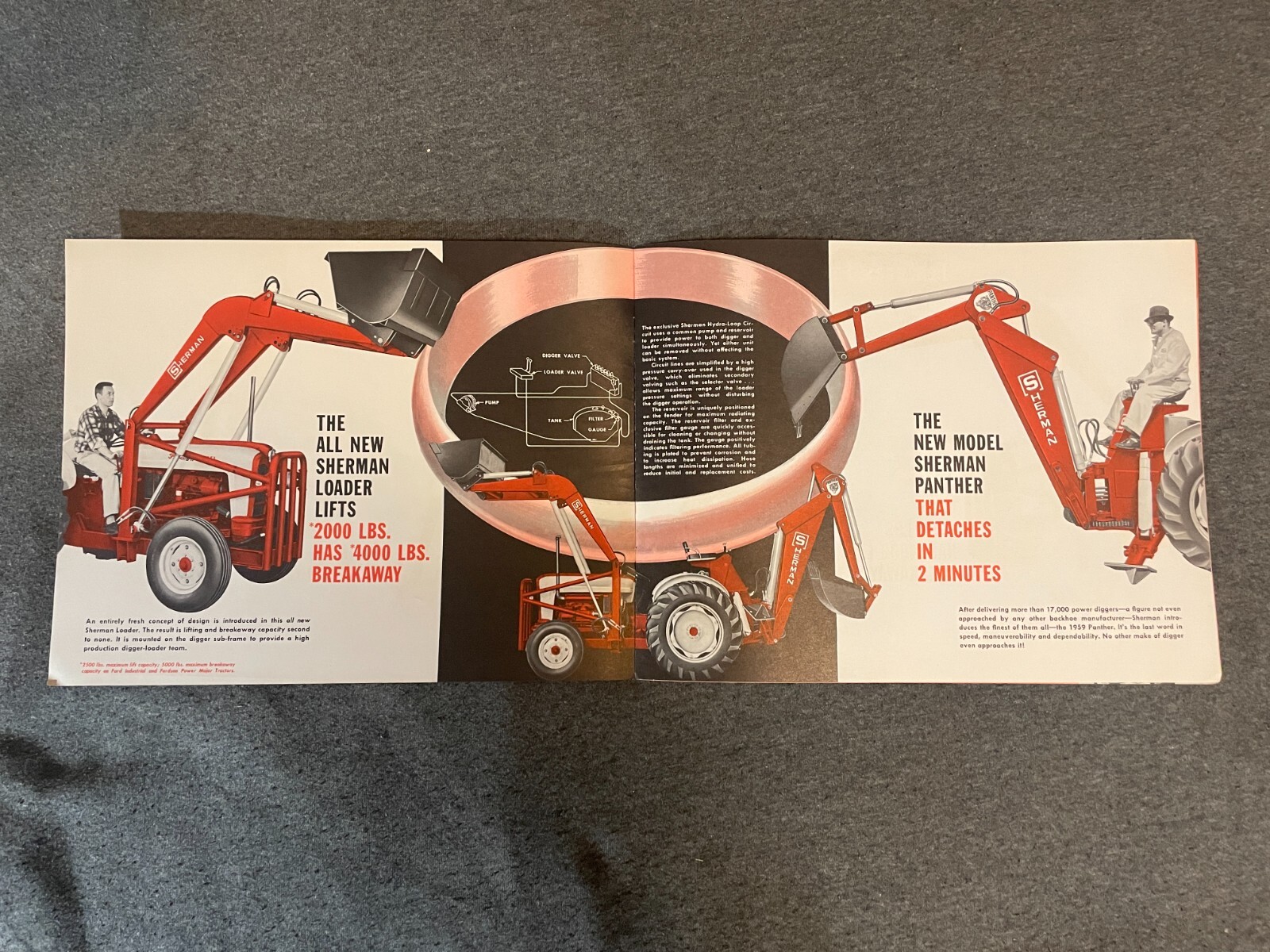 1950’s Sherman Products Panther Loader Tractor Brochure Vintage 8 Pages