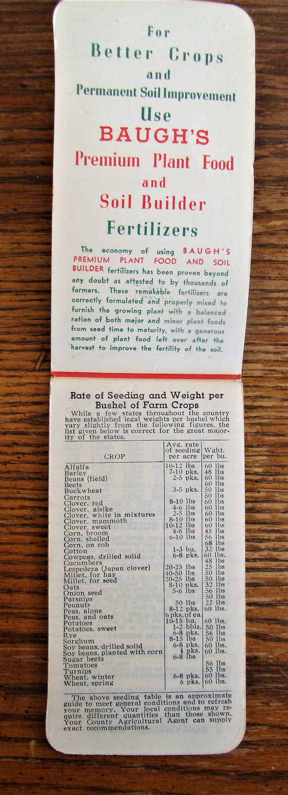Vtg NOS Baugh’s Premium Plant Food Soil Builder Pocket Memo Book Exc Cond