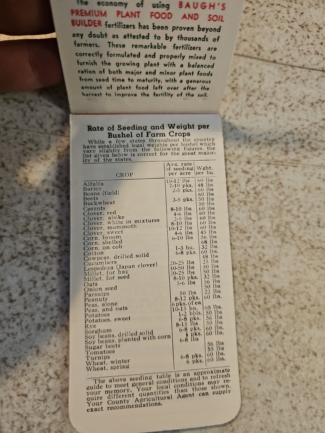 Vintage Baugh’s Premium Plant Food & Soil Builder Unused Pocket Note Pad