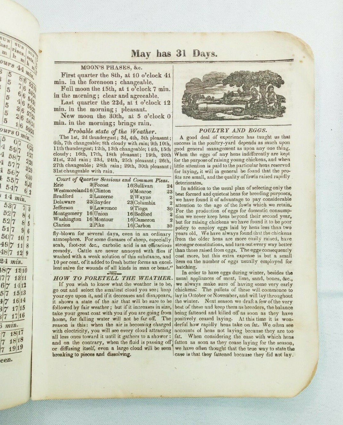 Vintage 1870 John Bear Baer’s Agricultural Almanac Lancaster PA Antique Farmers