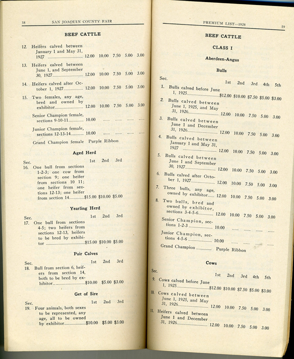 1928 Premium Booklet List from the San Joaquin County Fair Stockton CA 97 pgs
