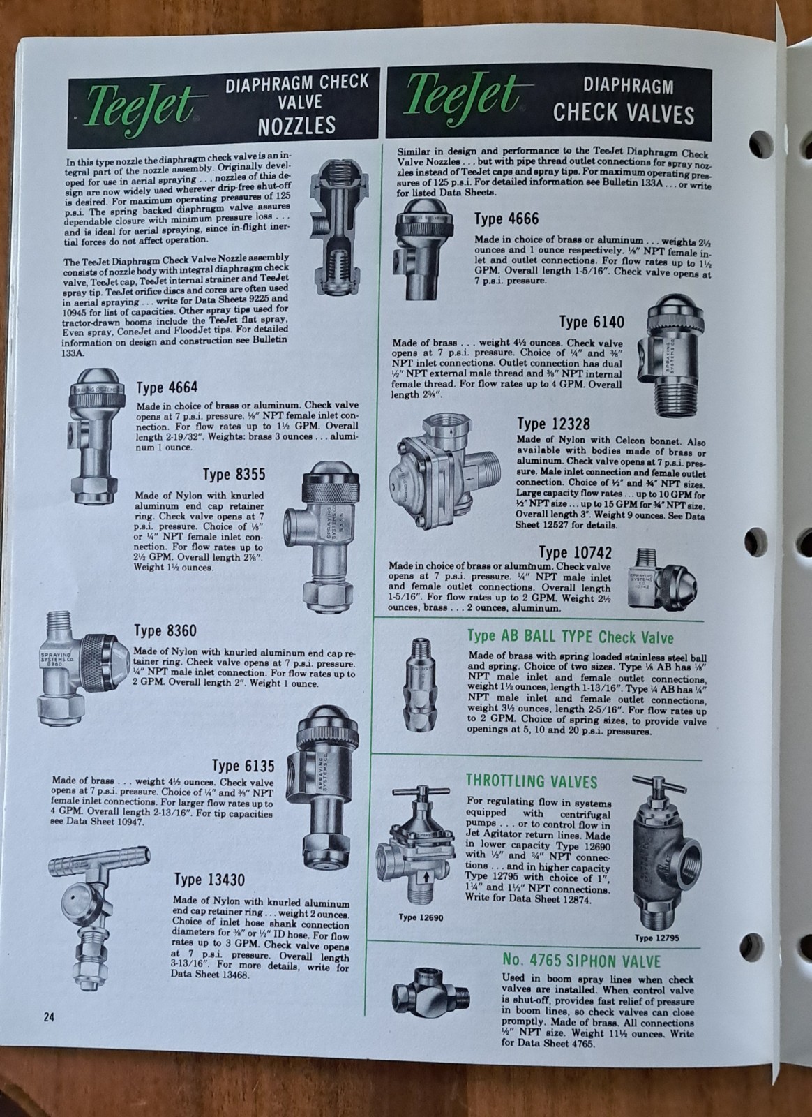 Spraying Systems Co. Spray Manual Catalog 36. Teejet 1977. Agricultural Nozzles
