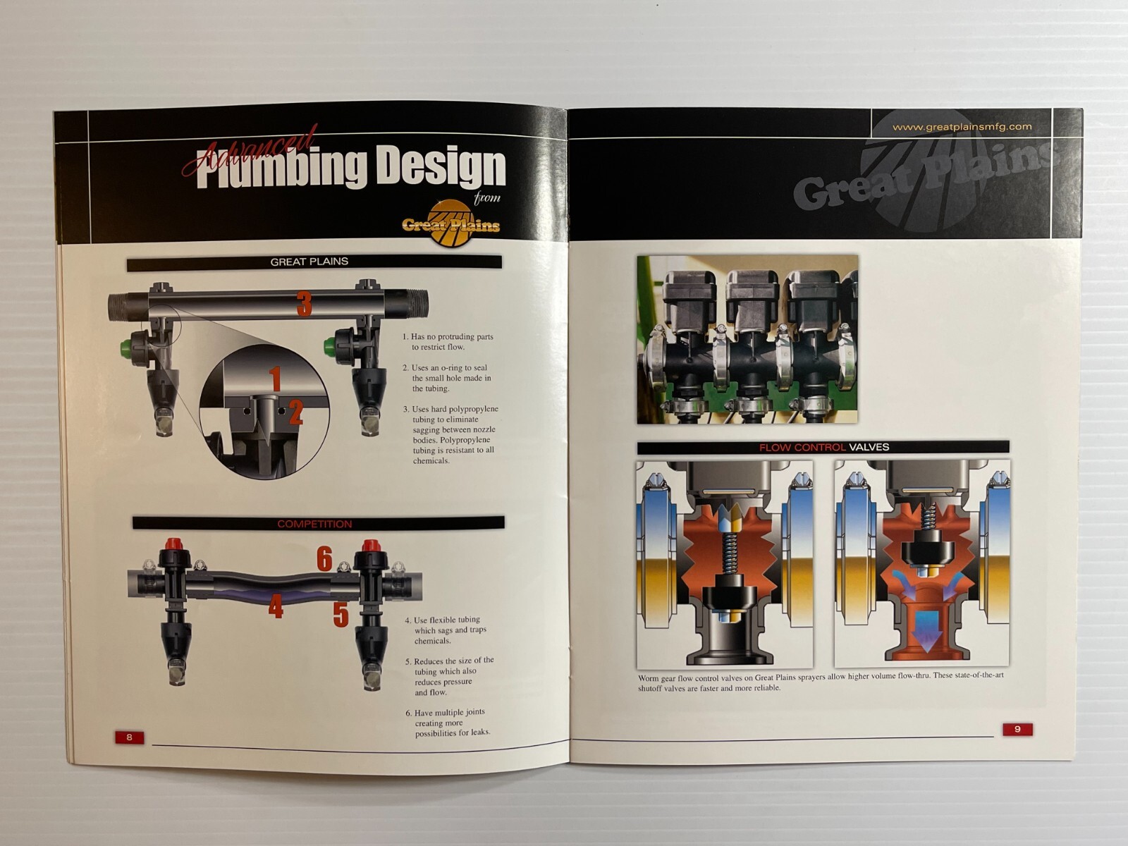 Great Plains Sprayer Systems Sales Brochure *2010s* (Showroom Sales Booklet)