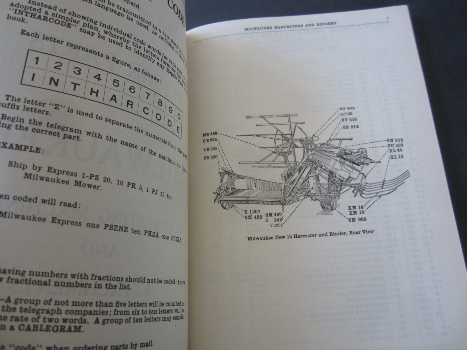 Old Vintage 1930’s – MILWAUKEE Harvesting Machines REPAIR PART CATALOG No. 37