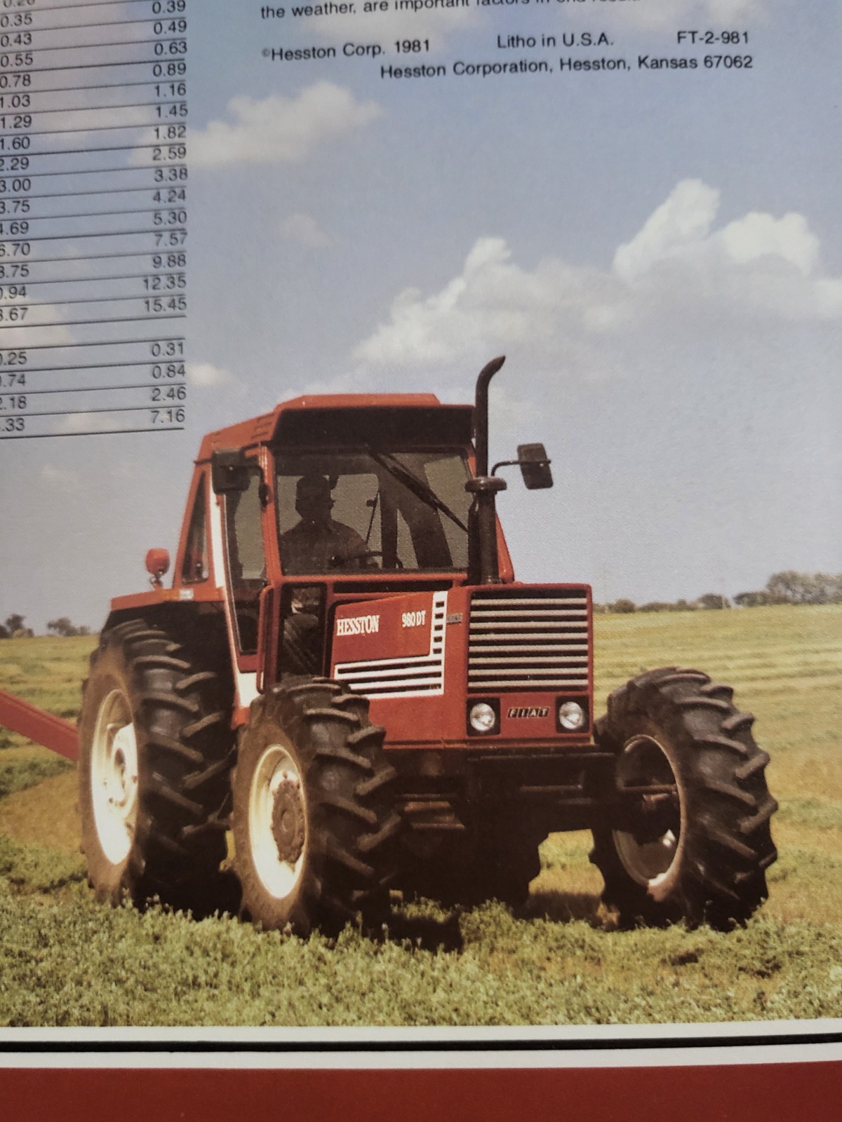 Vintage 1982 Fiat Hesston 80 Series 580-980 Tractors 50-90 PTO HP Sales BROCHURE