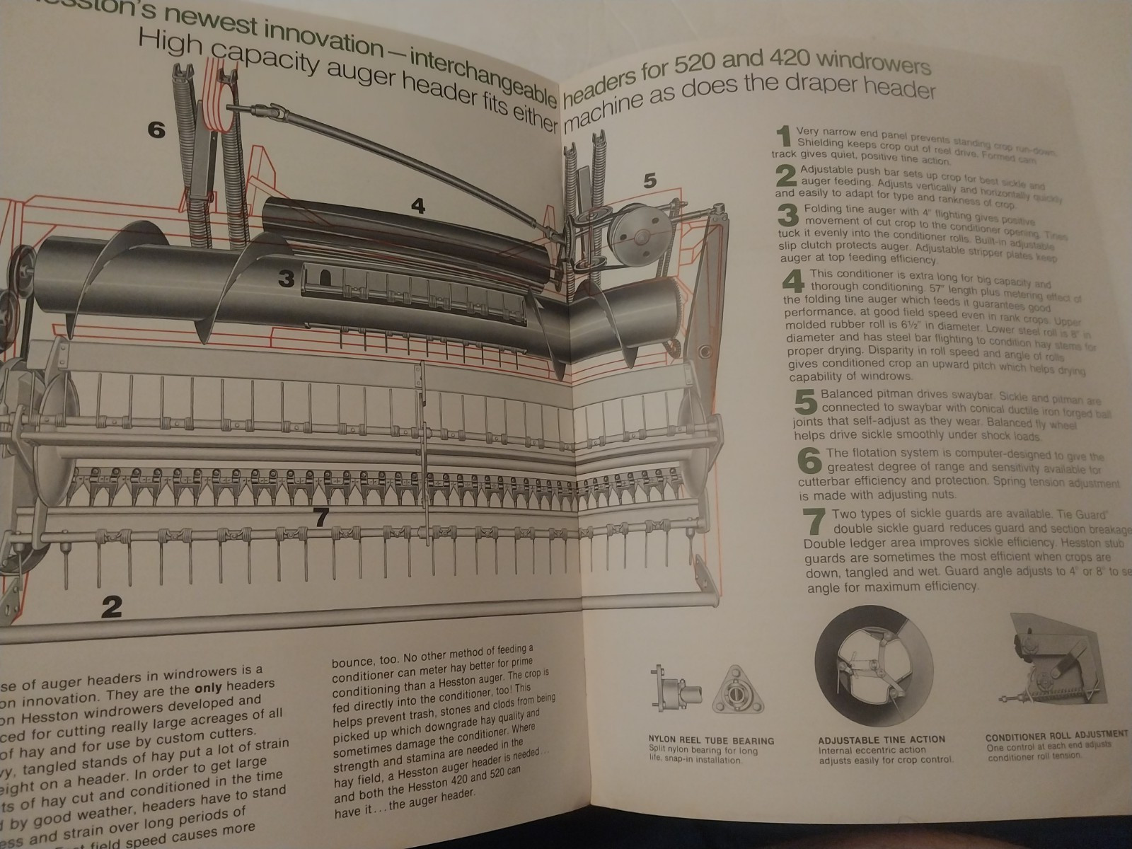 Hesston windrowers brochures 320-PT-10, PT-7, 520, 420, 620, PT-12 (1970s)