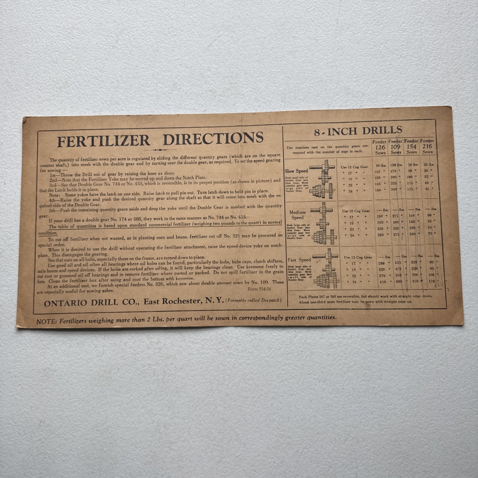 Ontario Drill Co. 8-Inch Drills Fertilizer Directions Application chart