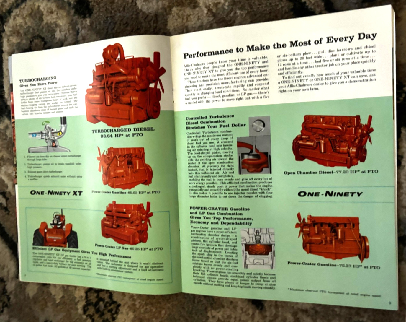 Allis Chalmers 190XT 190 Tractor For 1967 Brochure DCPA26