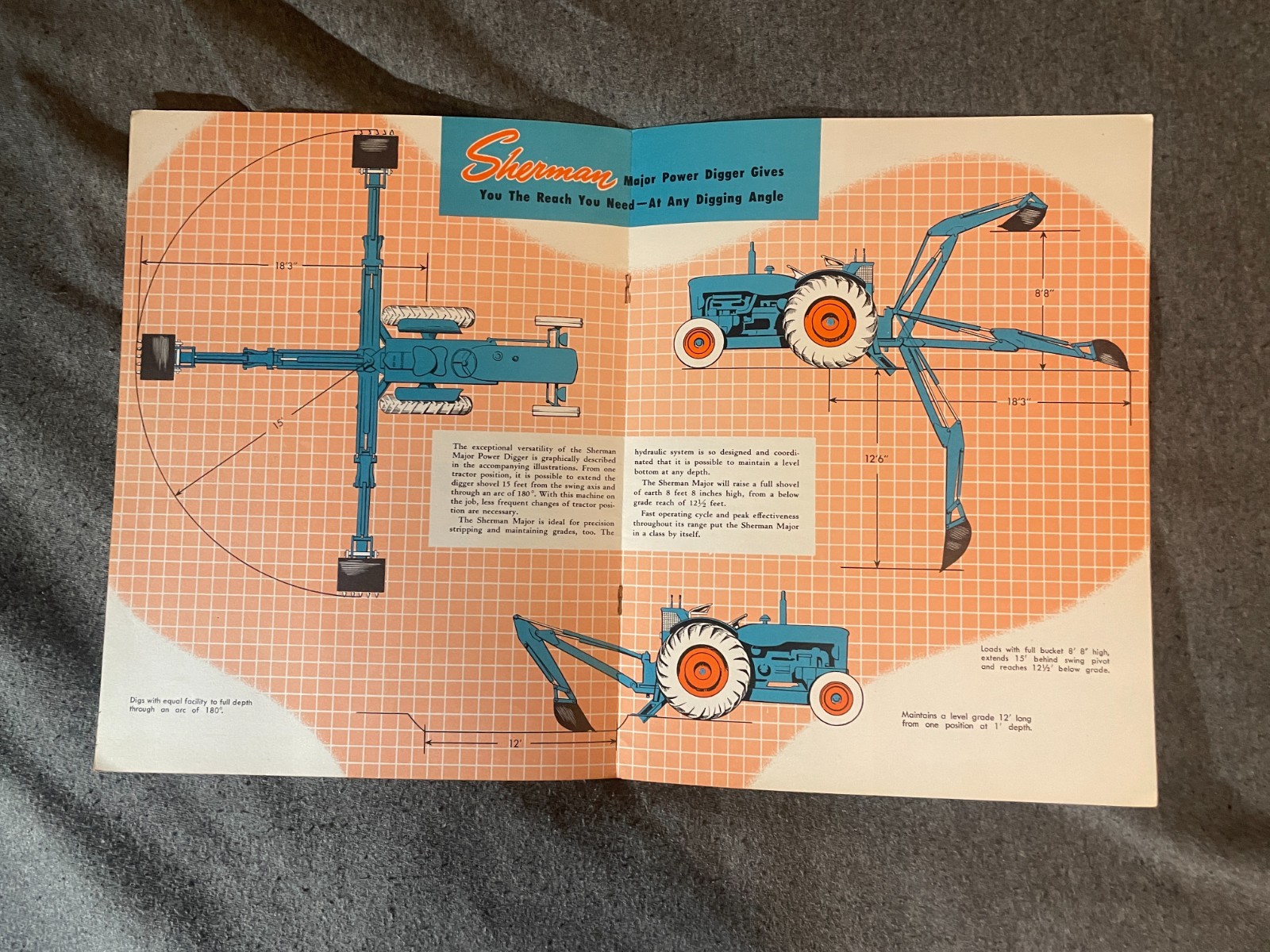 1950’s Sherman Products Major Powder Digger Tractor Brochure Fordson Major