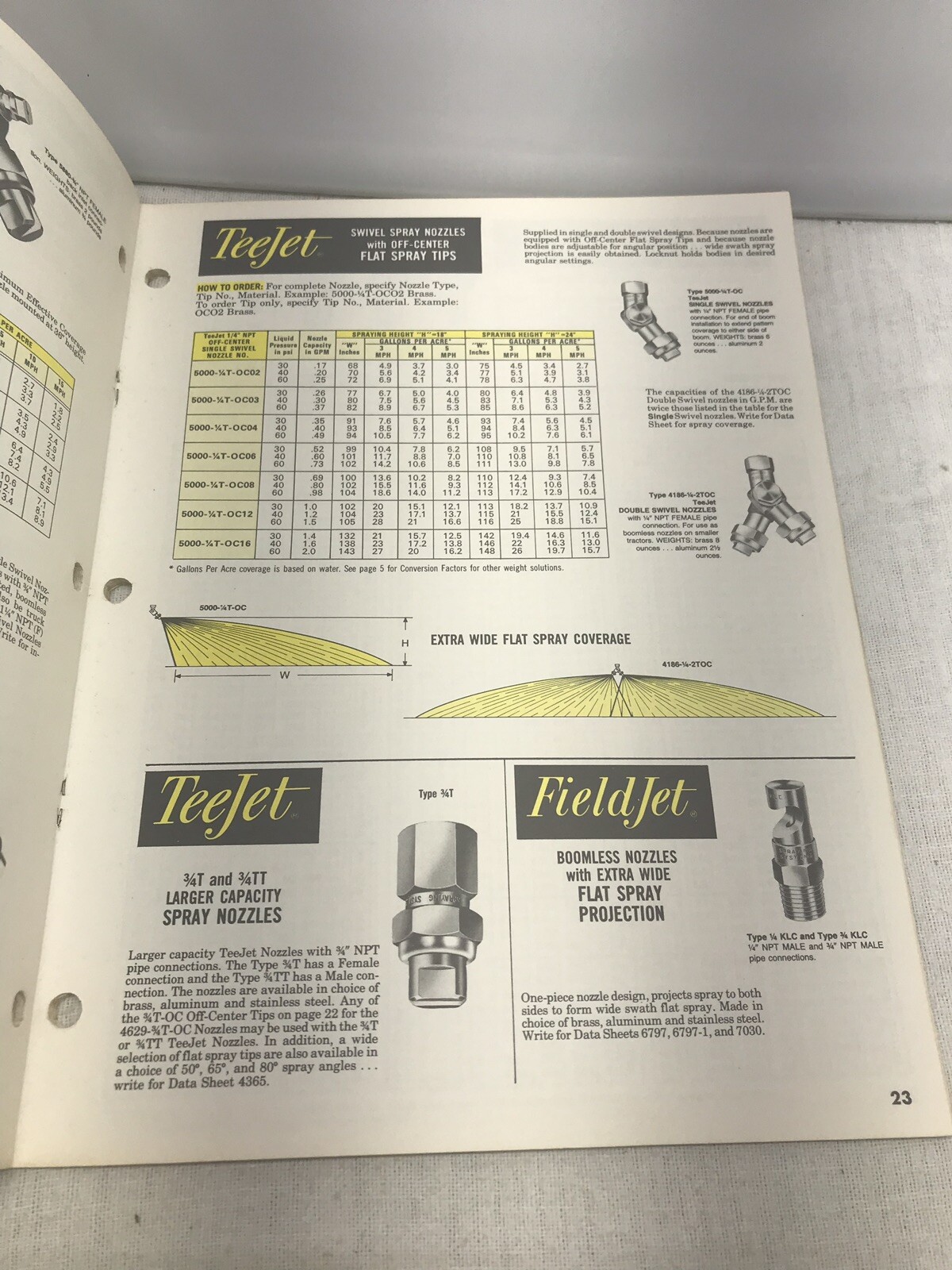 Vintage Tee Jet Spray Nozzle and Accessory Catalog Sprayer Agriculture Farming
