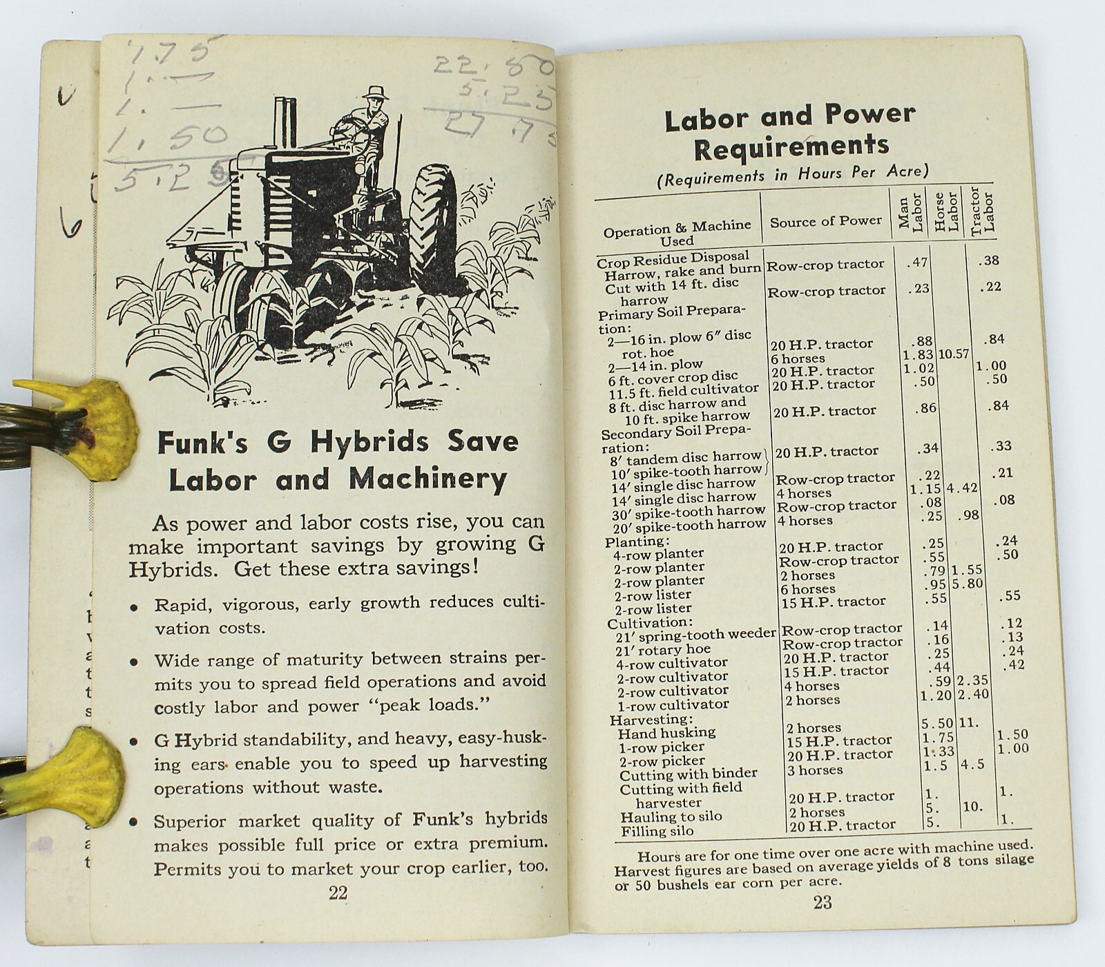 Vintage 1943 FUNK’S HYBRID Columbiana’s Corn Data Notebook