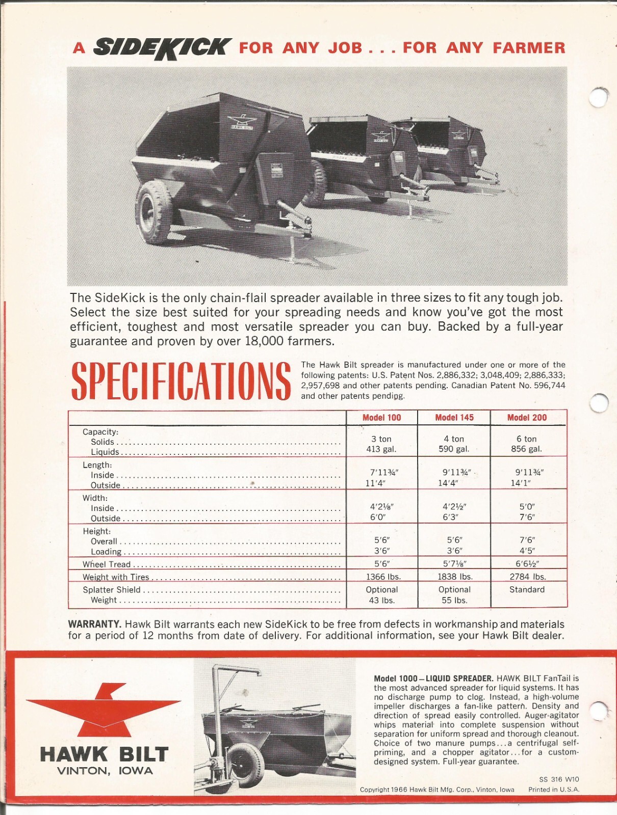 Original OE Hawk Bilt Sidekick Manure Spreaders Sales Brochure Form # SS 316 W10