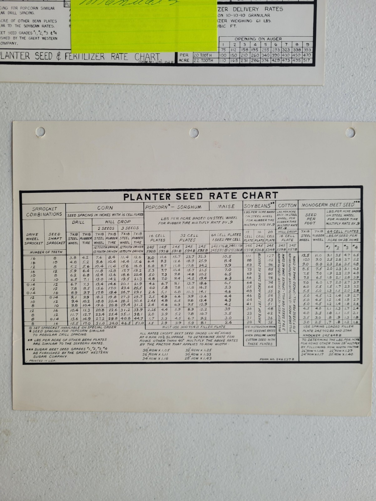 Oliver Tractor 340 540 Planting Rate Charts