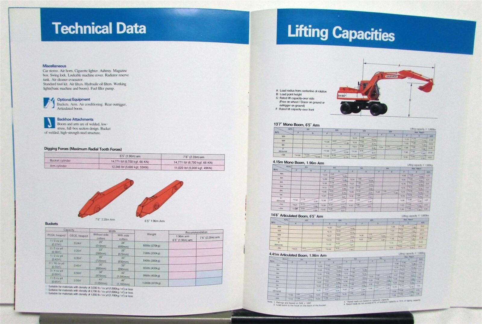 1994 Daewoo DH130W Hydraulic Excavator Specification Construction Sales Brochure