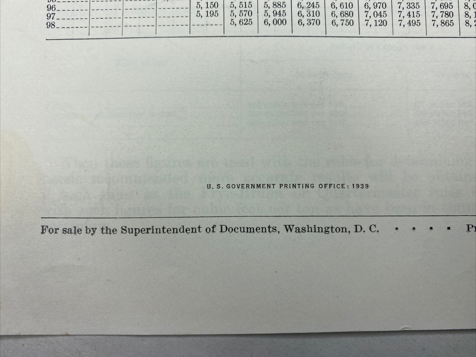 1939 USDA Farmers’ Bulletin No. 72 Measuring hay in stacks