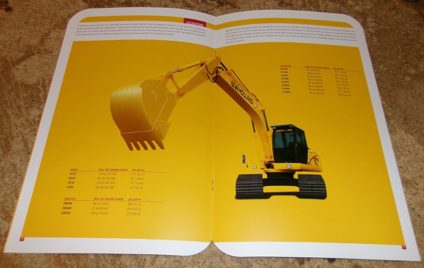 vintage new holland construction equipment model list brochure new