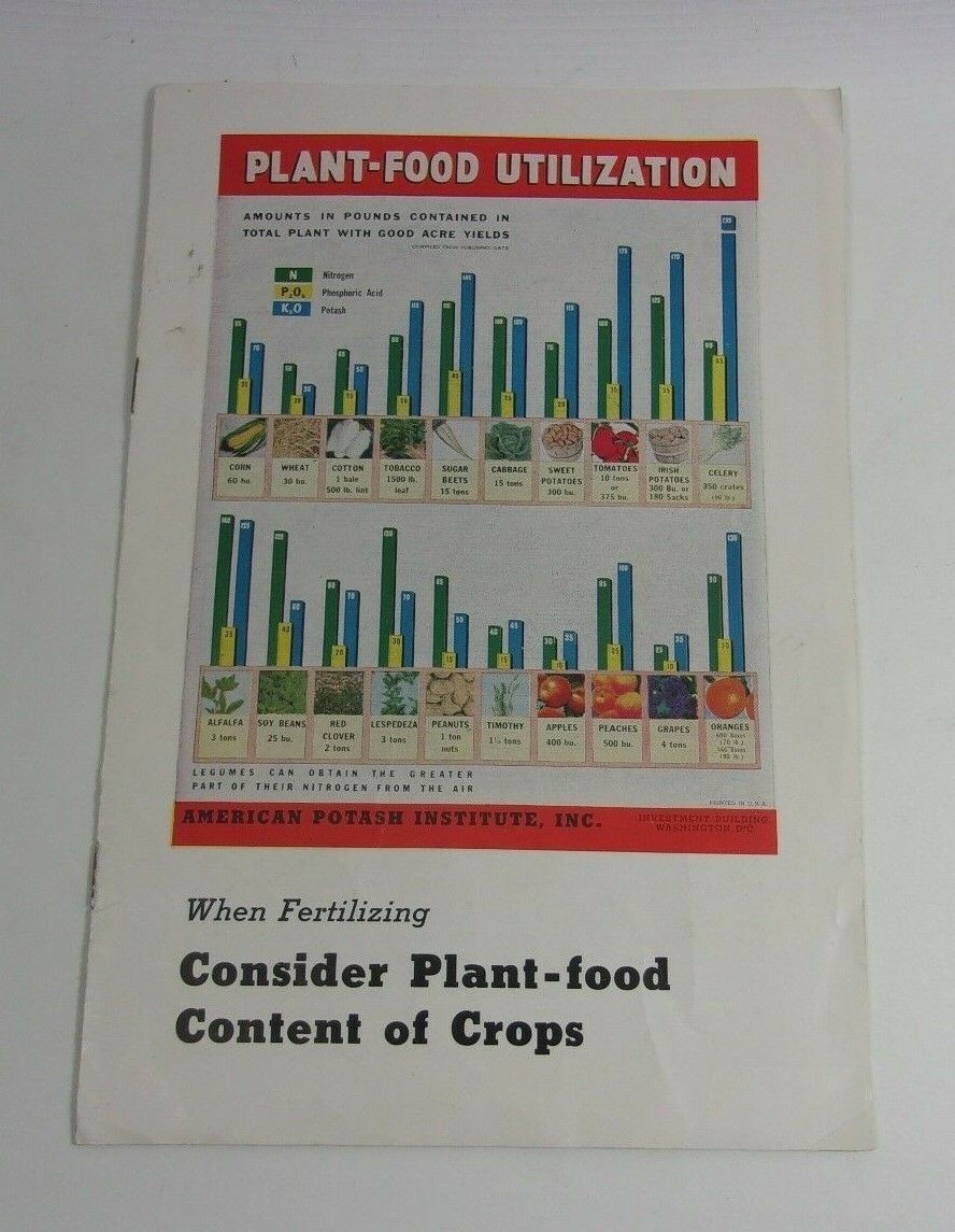 1930’s Vintage Farming Crops Booklet Fertilizing Agriculture Farm