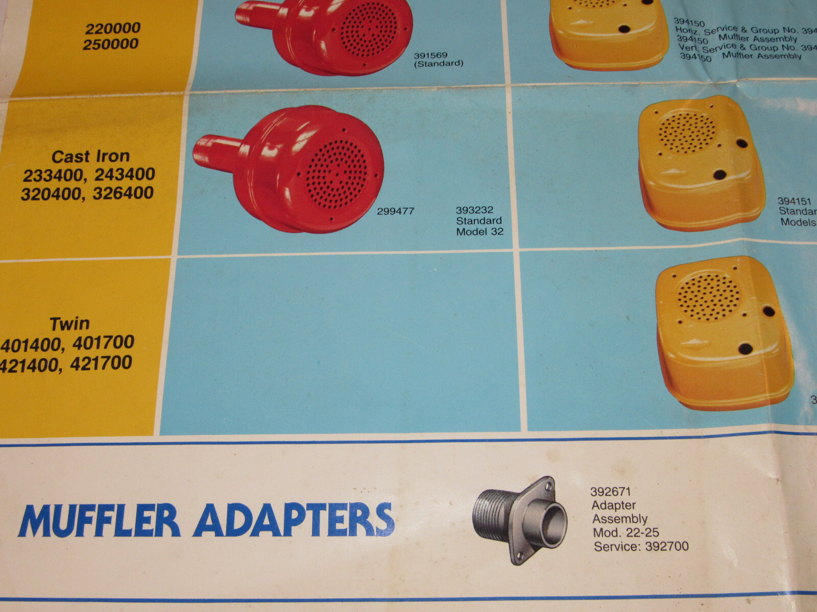 VTG 1980 BRIGGS & STRATTON MUFFLERS REFERENCE CHART/COLOR POSTER! 23×29″! +BONUS