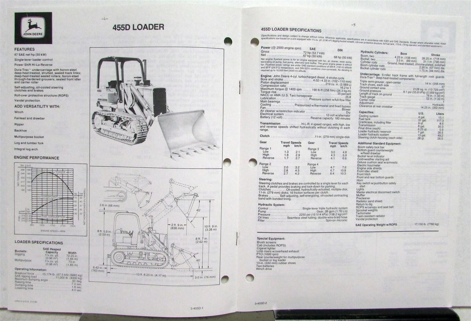 1984 Caterpillar Loaders John Deere Specs Construction Competitive Info PRELIM