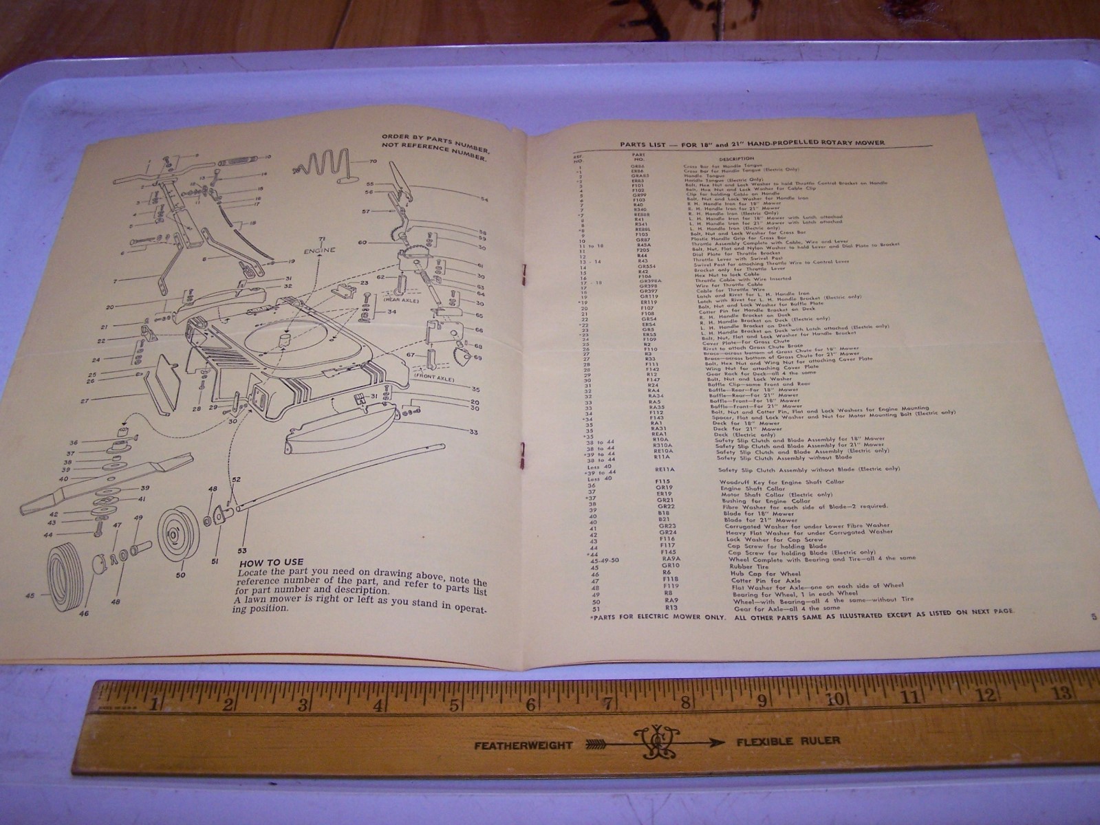 Vintage TURFMASTER Rotary Push Mower Instructions & Parts List RA18R RA21R REA18