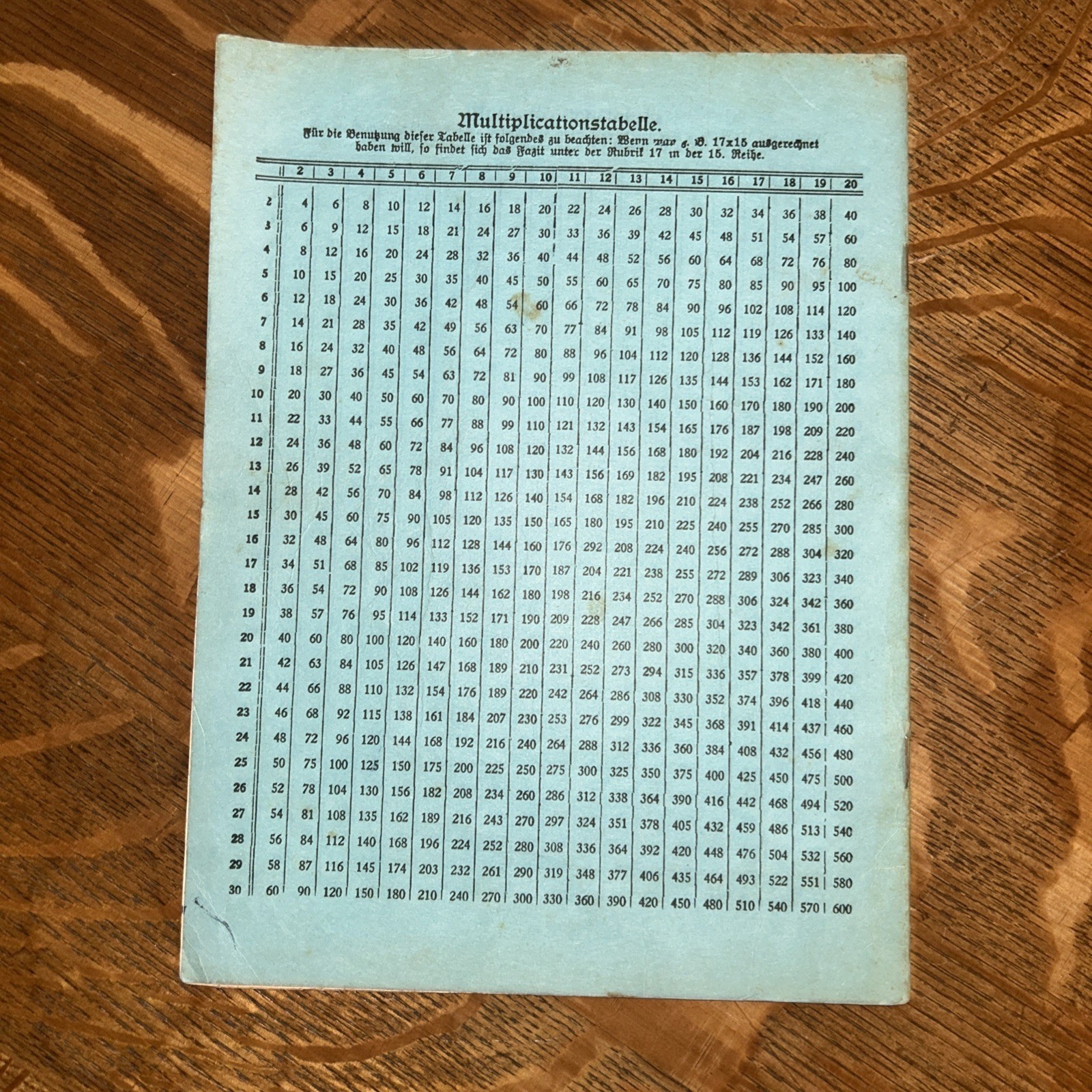 Vintage 1947 Johann Raber Baltic Ohio Agricultural Almanac German Amish