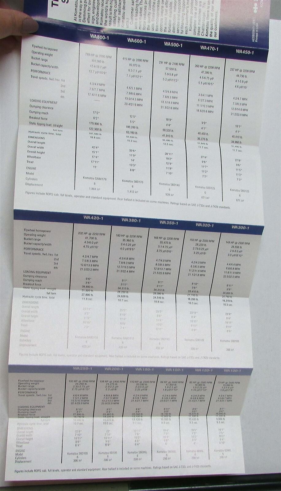 1988 Komatsu Wheel Loader Product Line Specs Construction Sales Brochure
