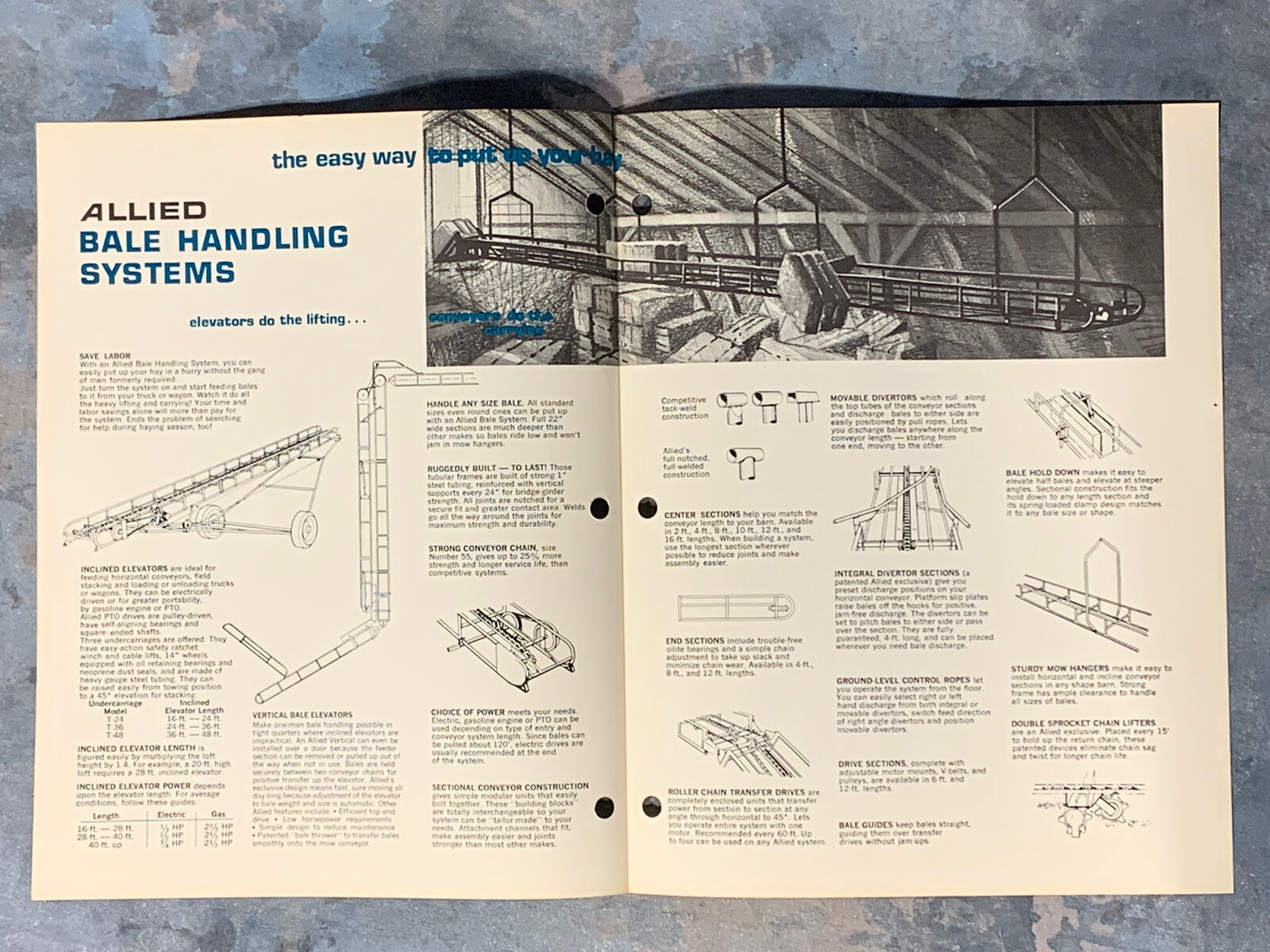 Allied Bale Handling Systems ~ Chicago IL ~Sales Info Catalog Pg~ Vintage