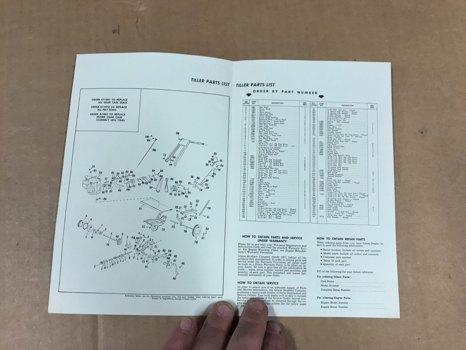 Vintage Gilson Brothers Corportal/Suburban Rotary Tiller Owner’s Guide