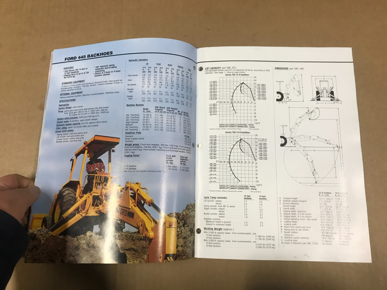 Vintage 1983 Ford Tractors Industrial Buyer’s Guide