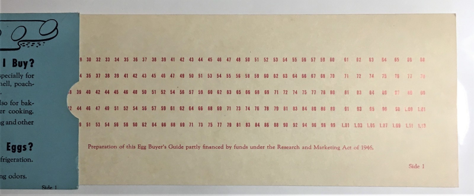 1940’s Slide Pricing Guide for Eggs from the US Department of Agriculture