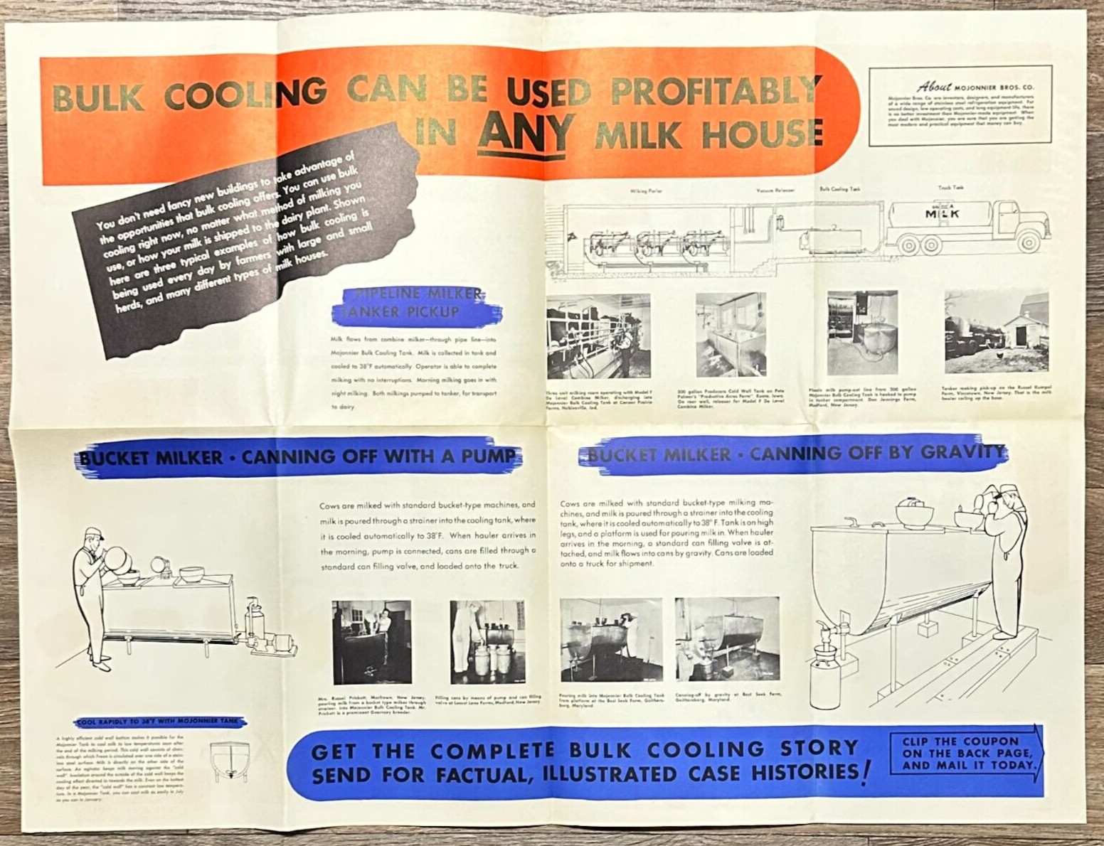 1950s Hoard’s Dairyman Milk Plant Monthly Bulk Cooling Poster Fold Out Brochure