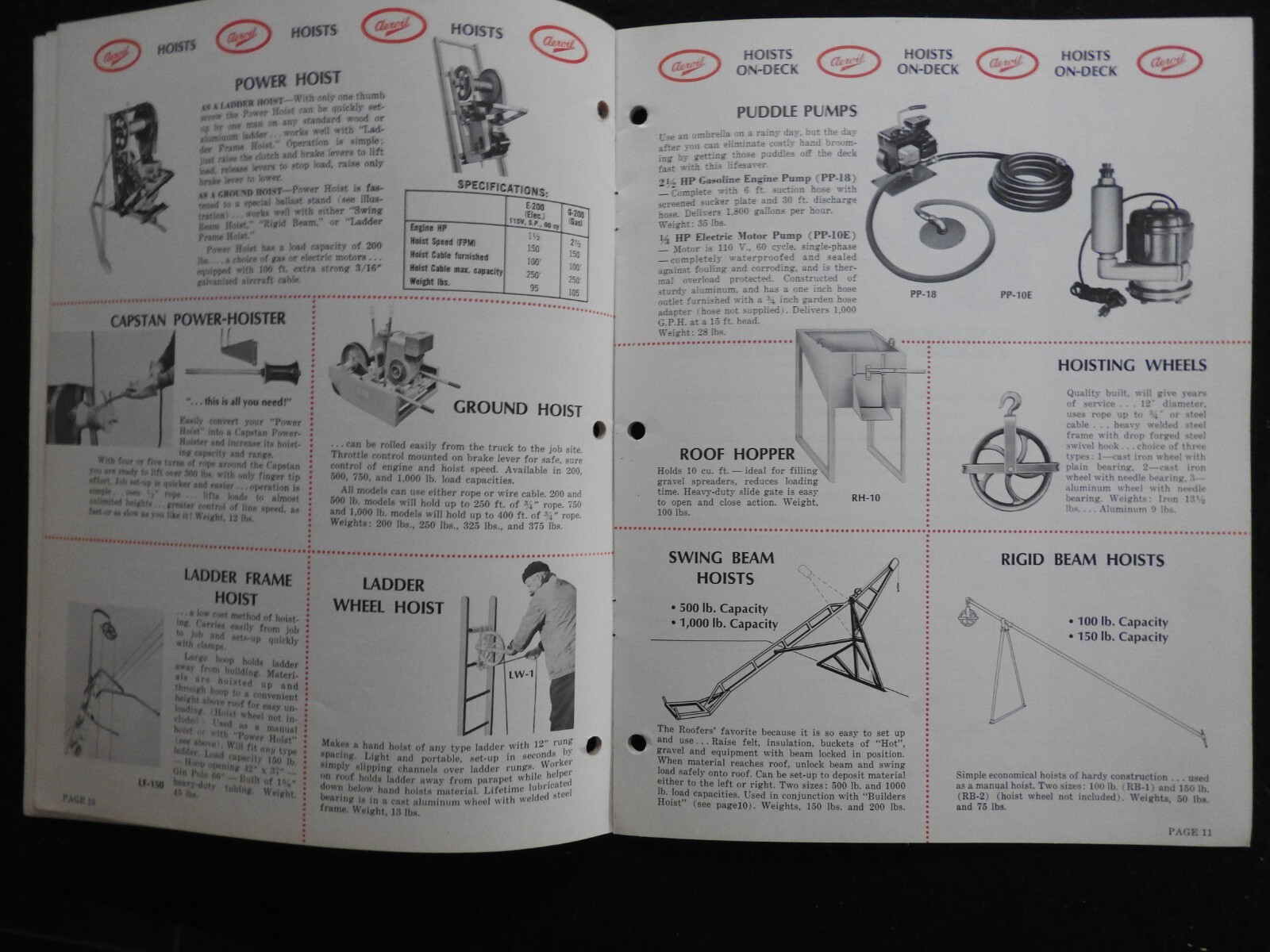 1968 Aeroil Products Co. “Roofers Equipment” Sales Catalog W/price Hackensack NJ