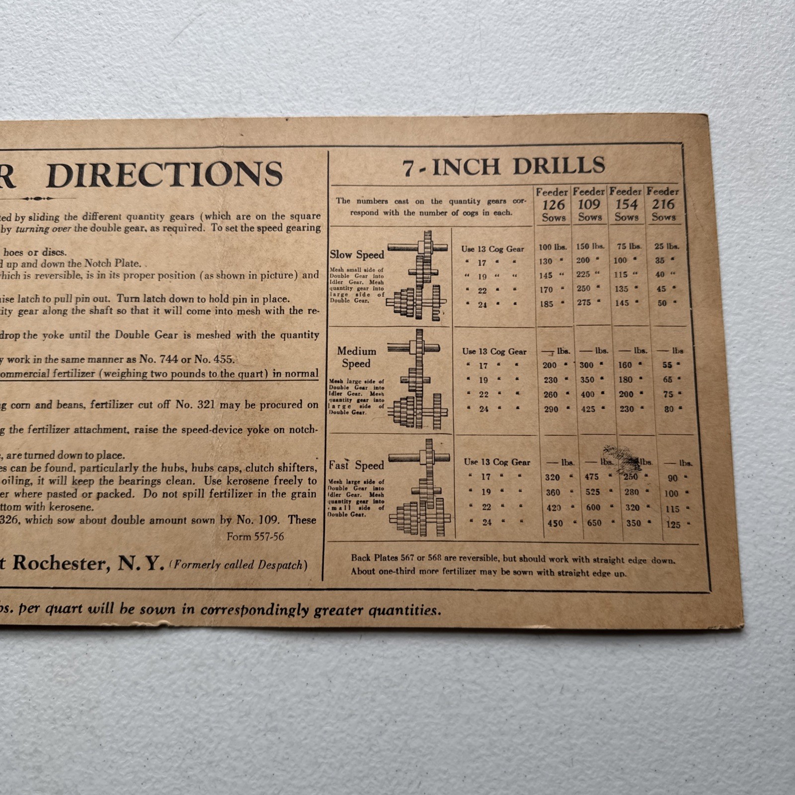 Ontario Drill Co. 7-Inch Drills Fertilizer Directions Application chart