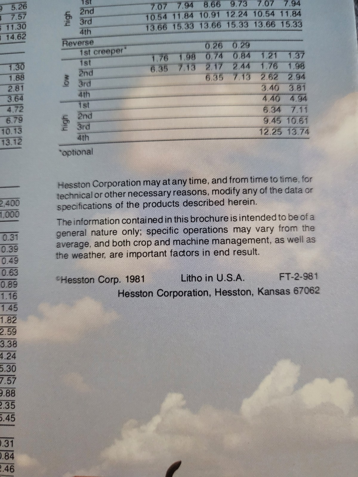 Vintage 1982 Fiat Hesston 80 Series 580-980 Tractors 50-90 PTO HP Sales BROCHURE