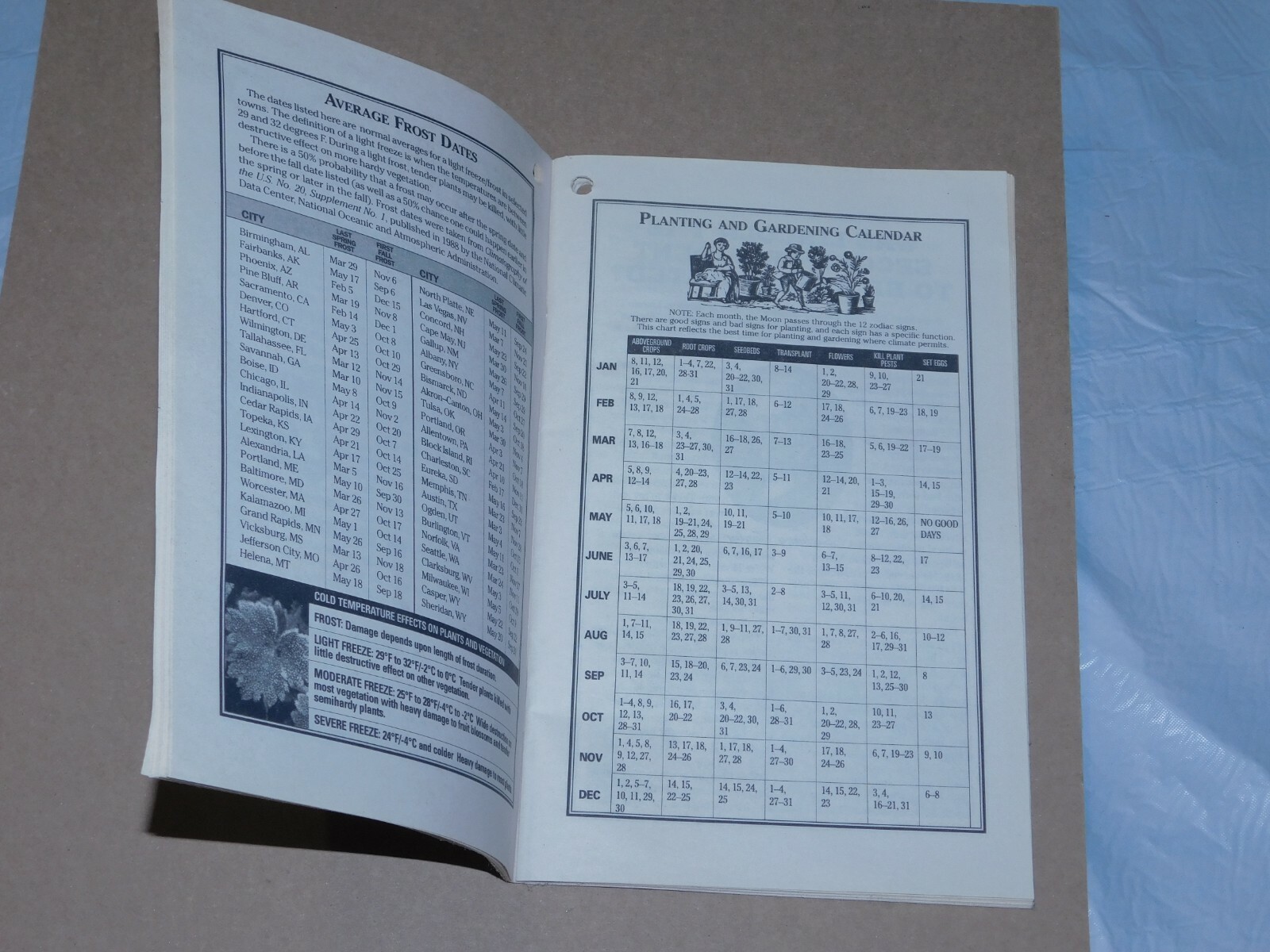 RARE-COLLECTIBLE-LTD ED~2008 FARMERS’ ALMANAC VOL.191