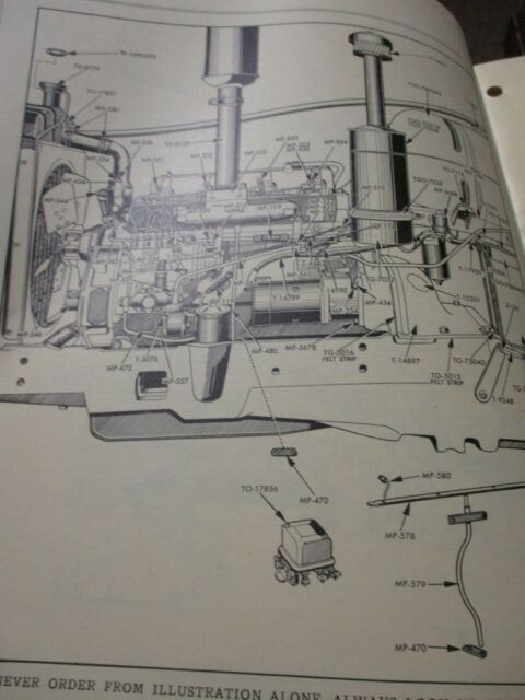Cockshutt “Golden Eagle” Diesel Tractor Parts List 1957